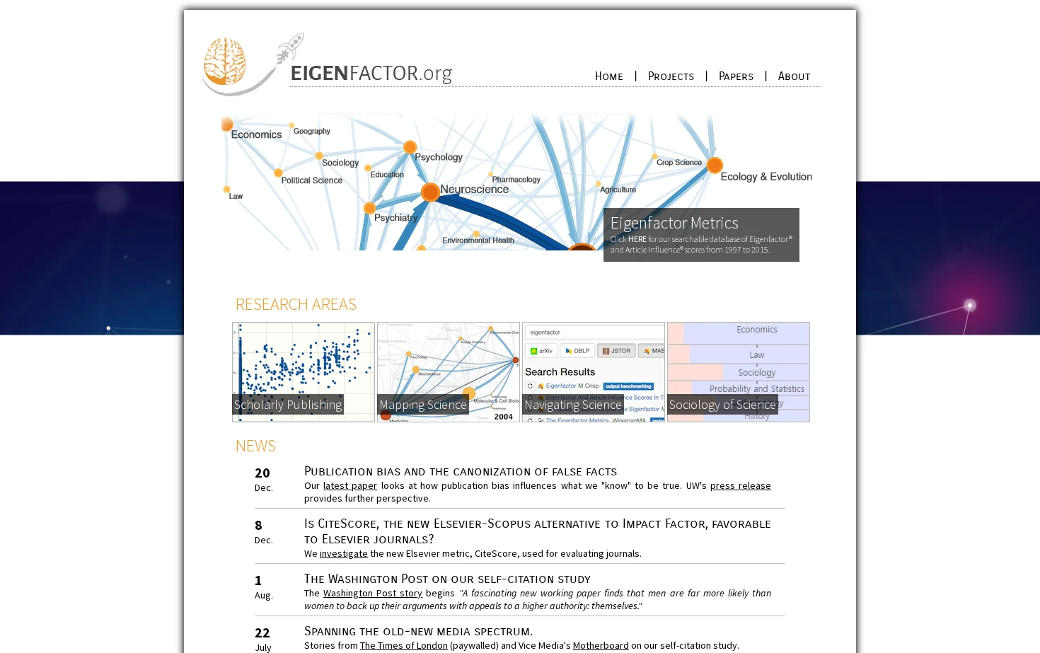 Eigenfactor 页面快照